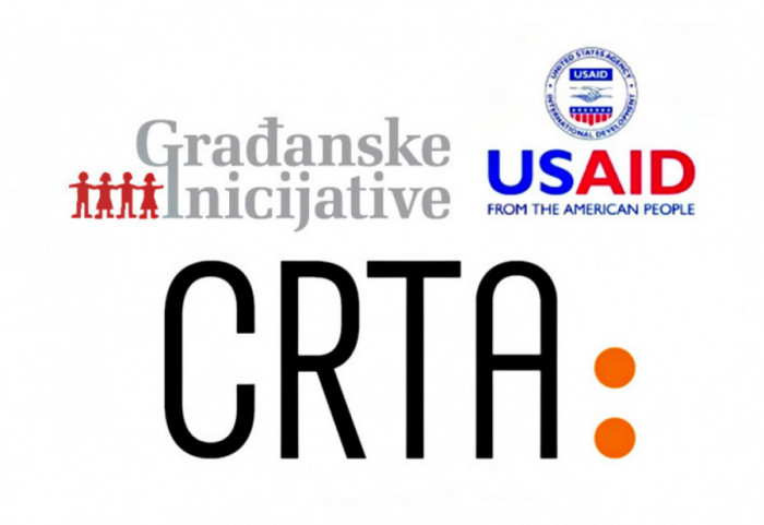 Tužilaštvo u Beogradu proverava pojedine nevladine organizacije: Pod istragom CRTA i Građanske inicijative