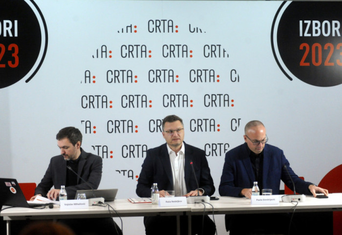 CRTA i Građanske inicijative potvrdile dolazak policije u njihove kancelarije: "Kako tabloidi znaju za istragu pre nas?"